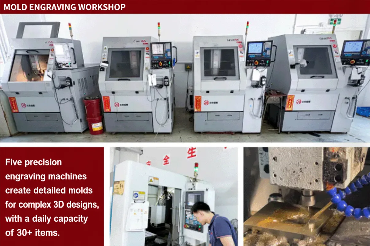 Die Adjustment Workshop